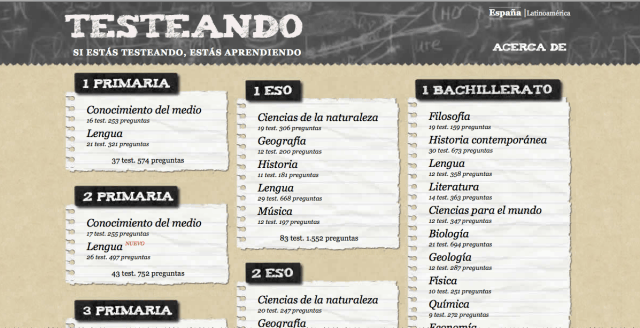 Testeando Testeando | aprendeconomia