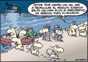 PIB-Narcotrafico JM Nieto